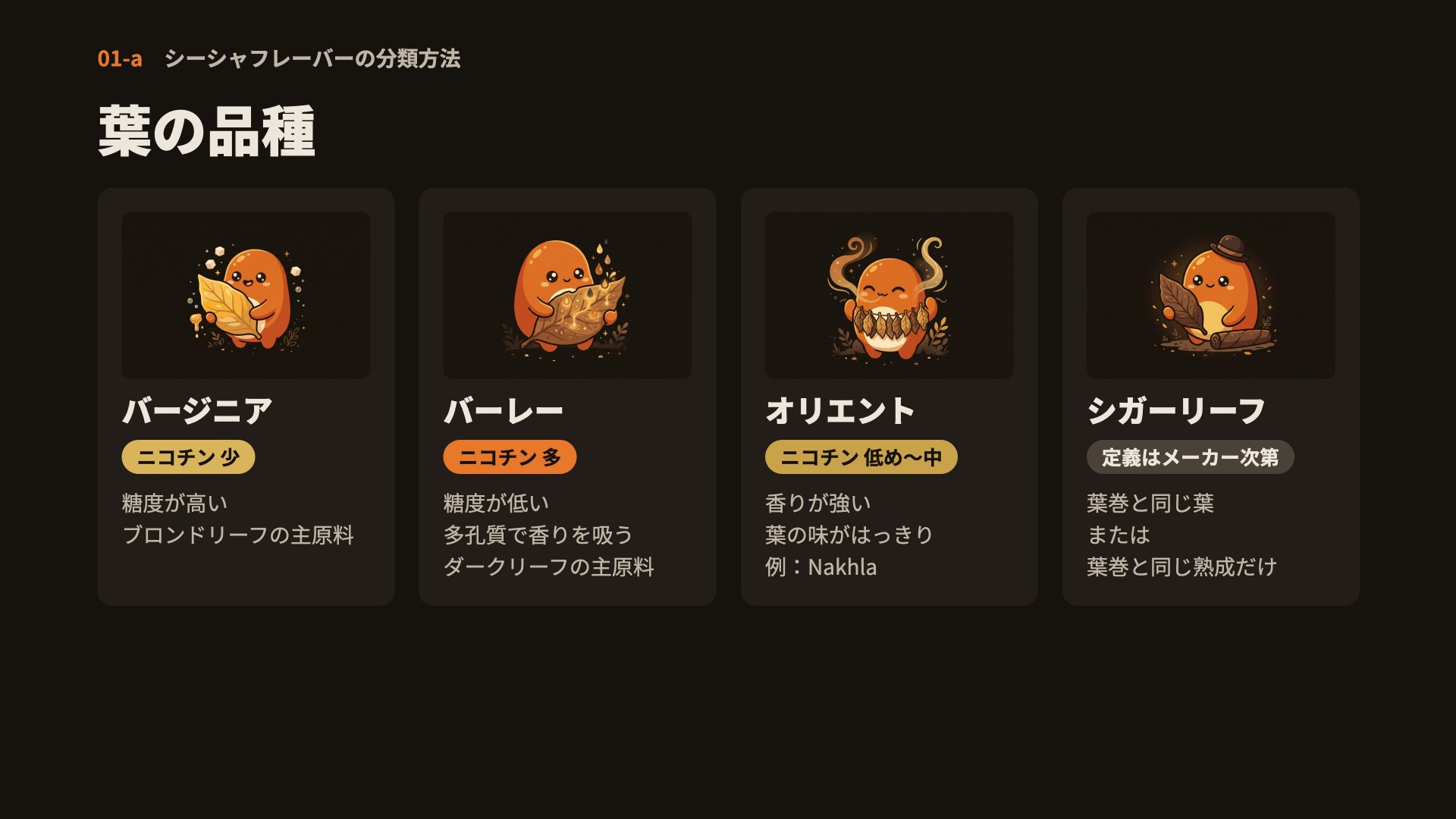 スライド 6