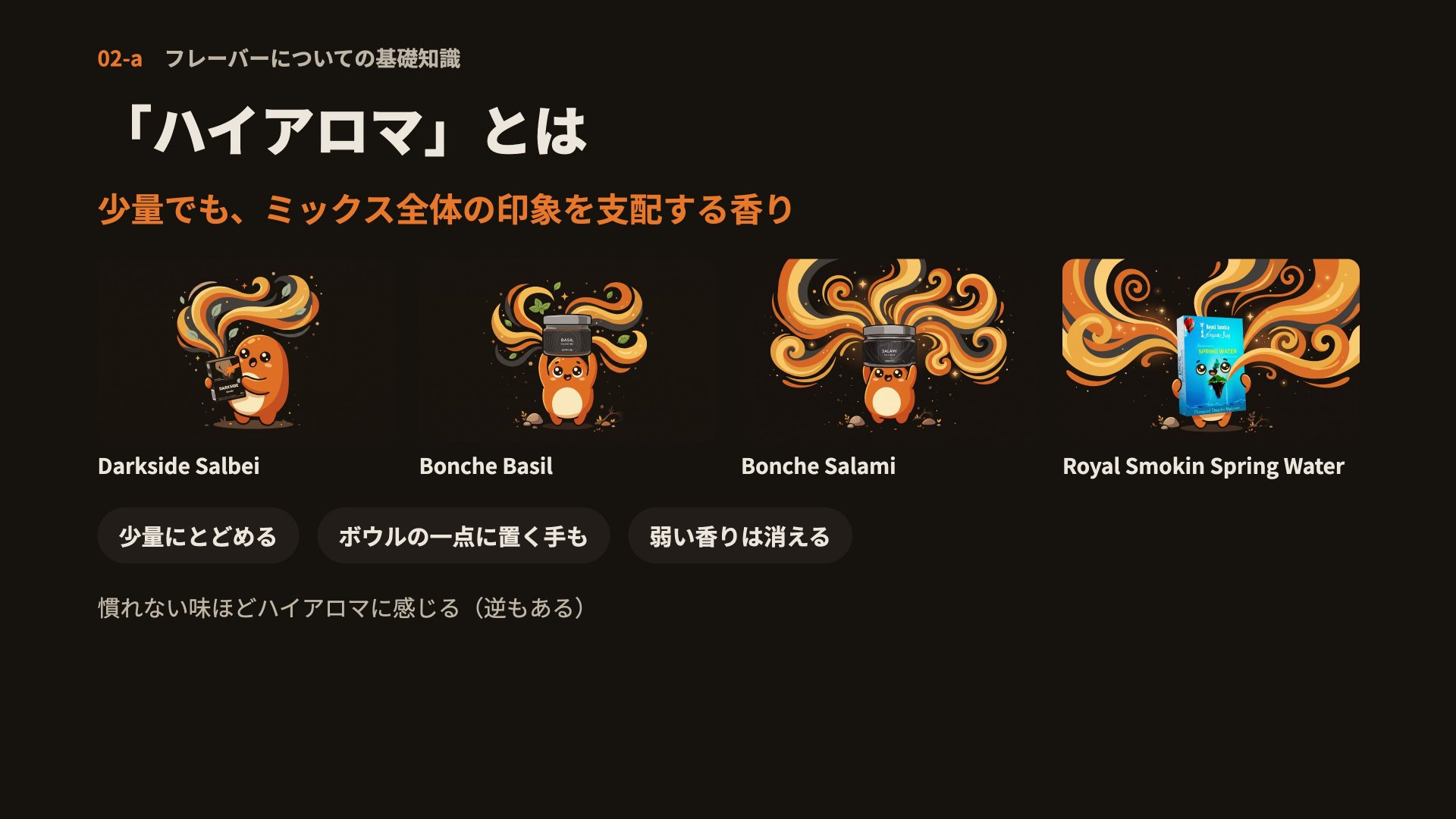スライド 12