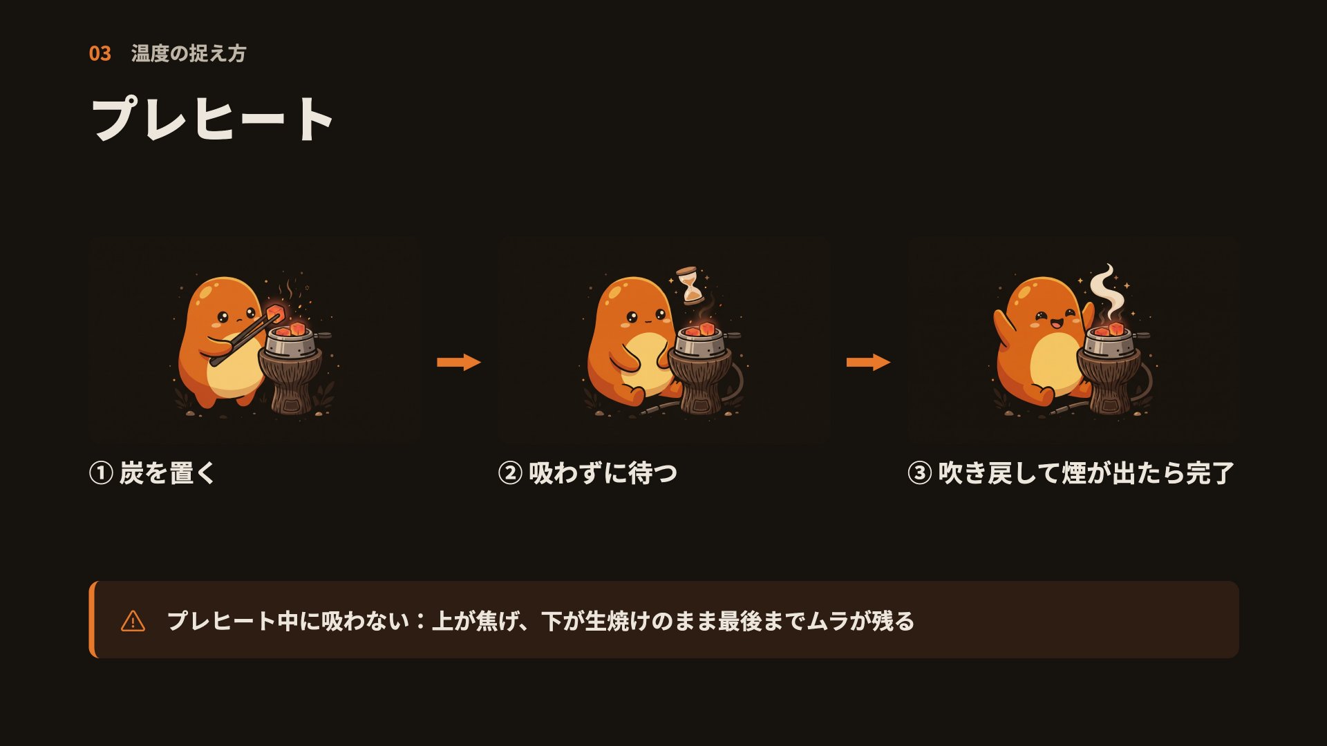 スライド 18