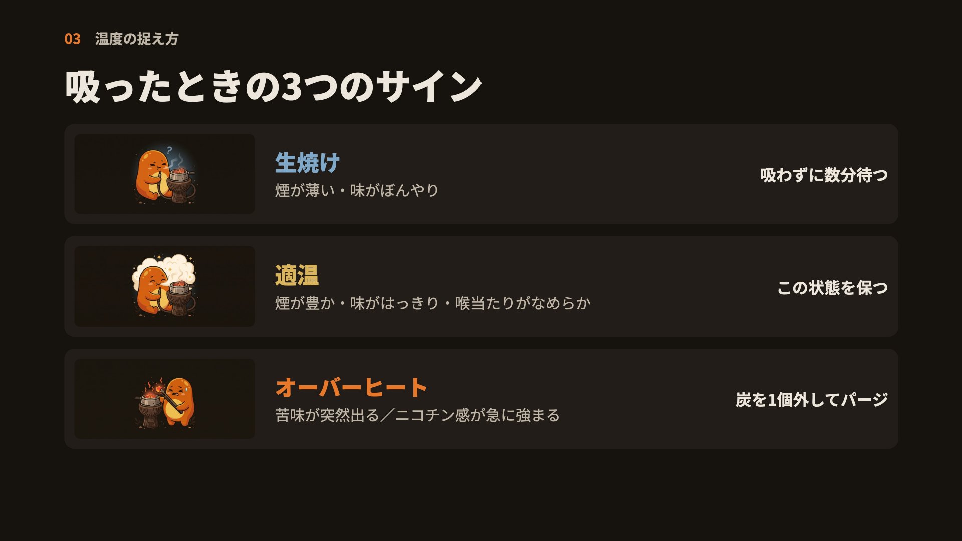 スライド 19