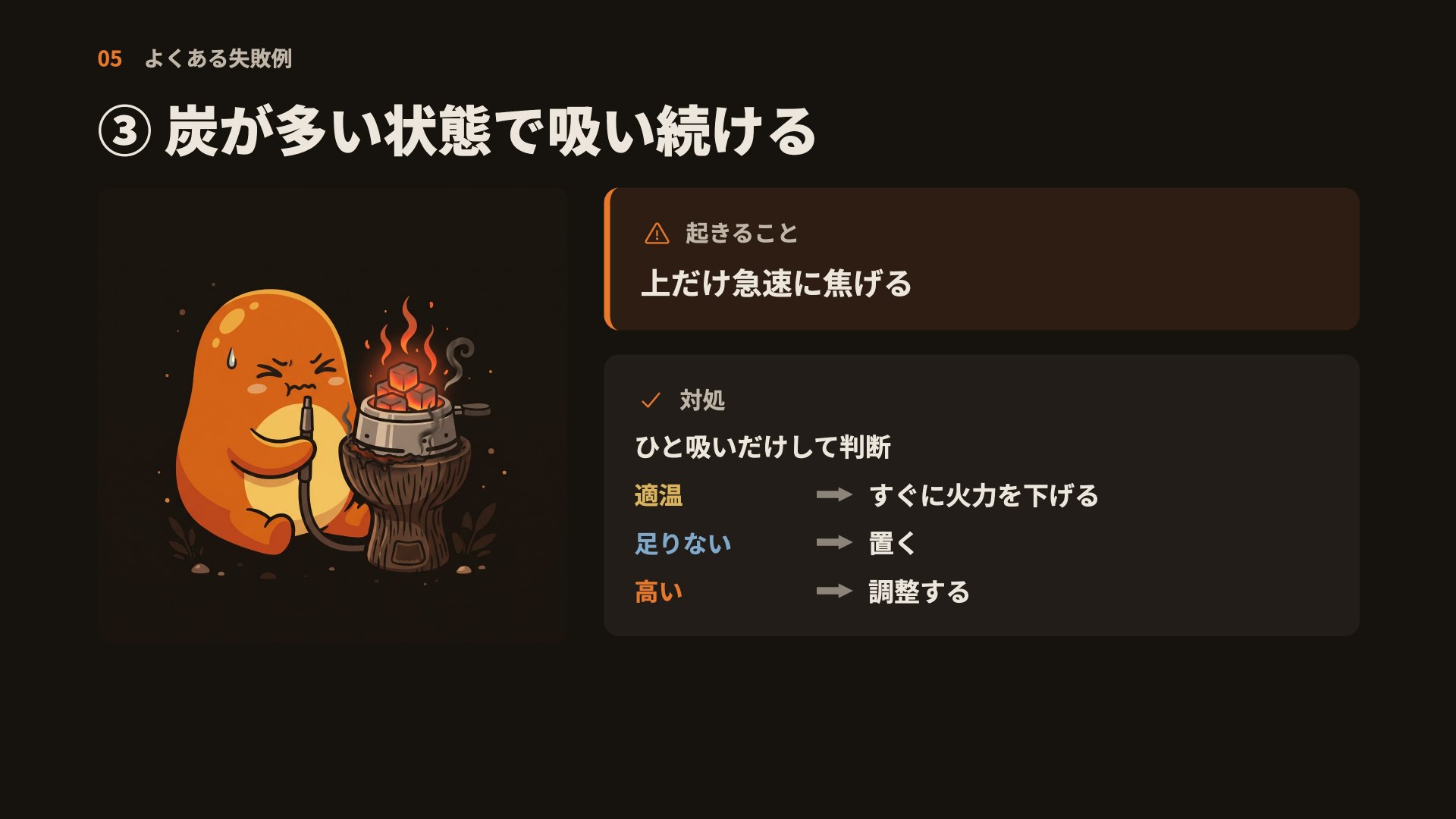 スライド 27